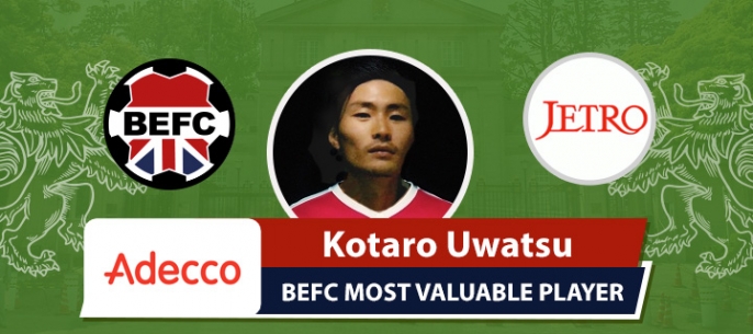 Adecco BEFC MVP vs JETRO - Kotaro Uwatsu