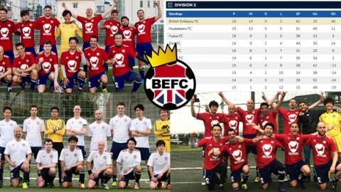 BEFC are Champions of the TML 14 Division 2 for the first time in 10 years