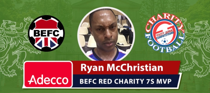 Adecco BEFC Man of the Match Award - Ryan McChristian