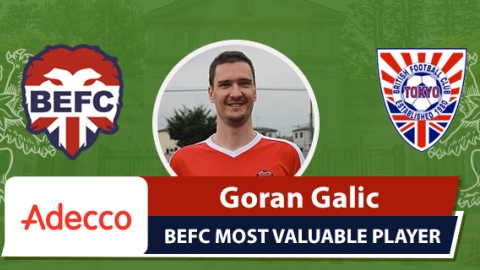 Adecco BEFC Most Valuable Player vsBFC Vagabonds - Goran Galic